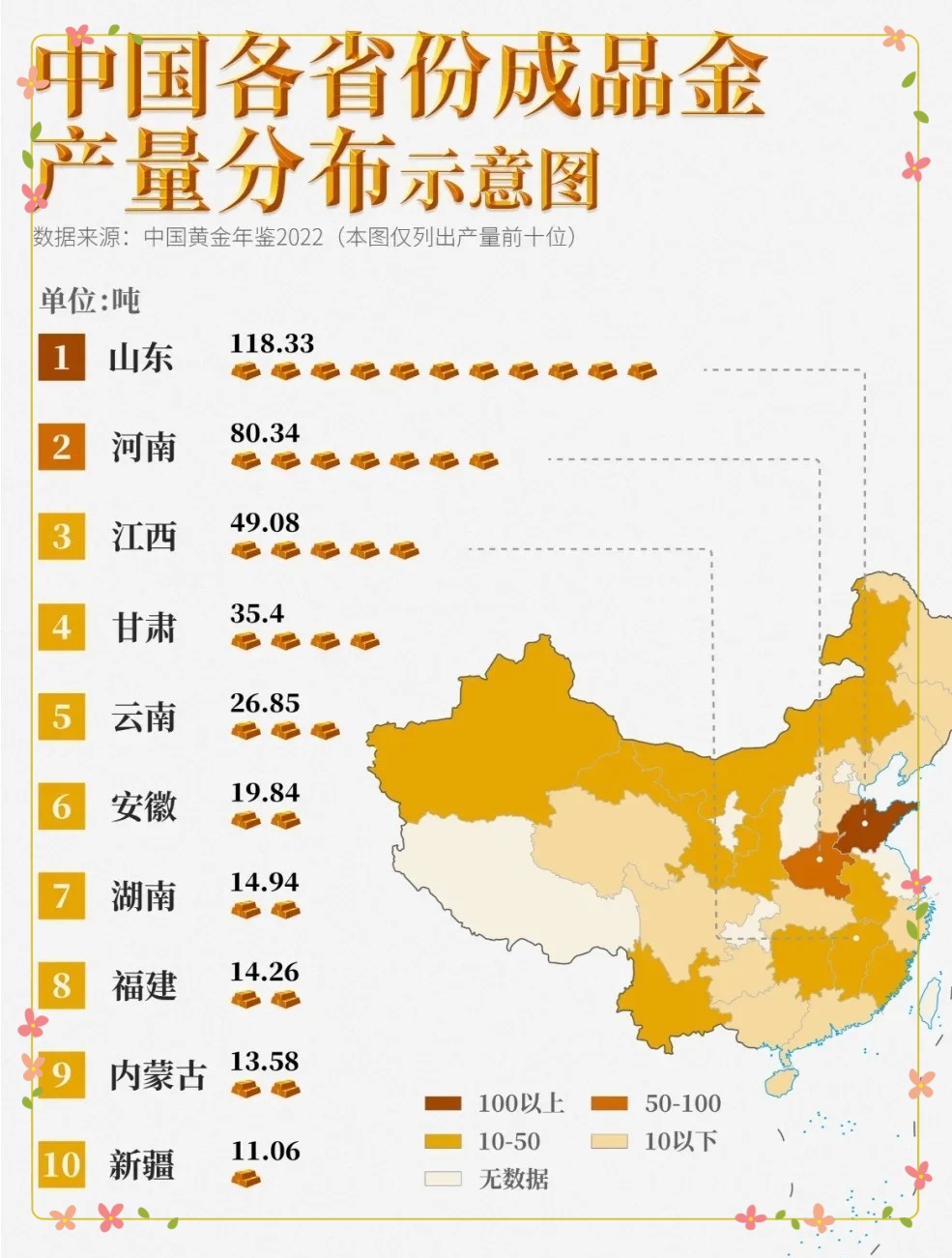中国十大黄金产区排名，自然馈赠与智慧开采的辉煌篇章