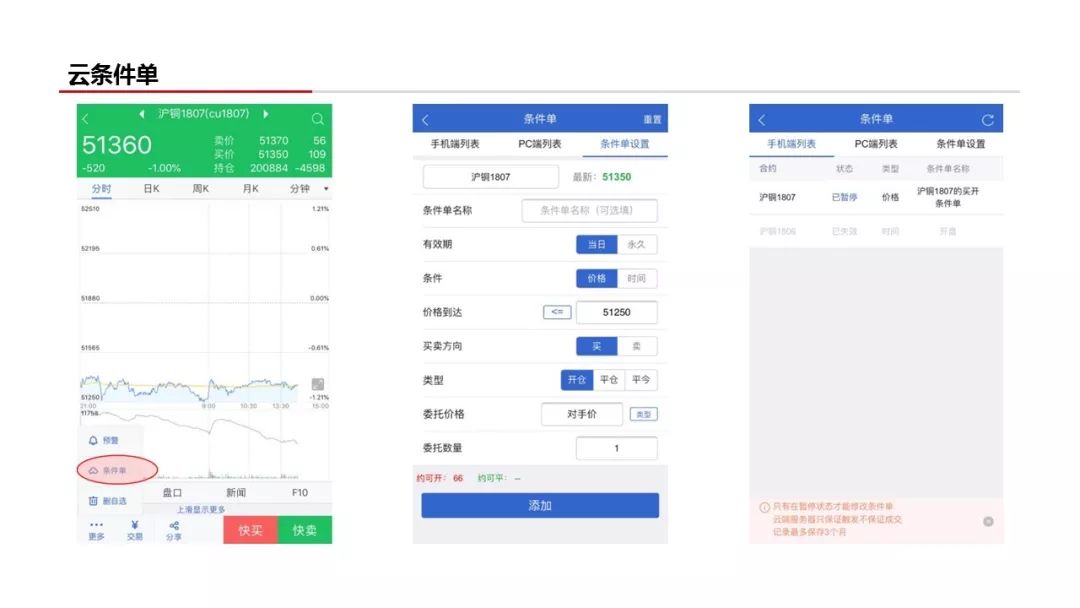 农产品期货交易新纪元，探索农产品期货交易平台APP的无限可能