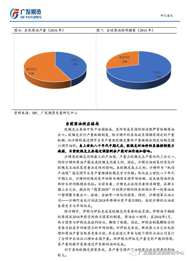 原油价格走势，全球市场动态与影响因素分析