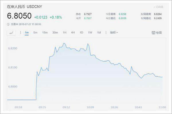汇率换算器在线，全球金融交流的便捷桥梁