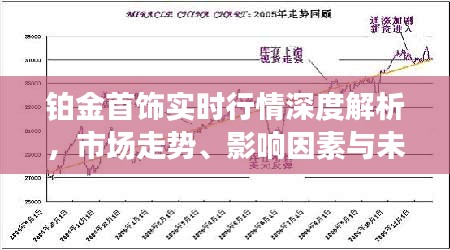 铂金价格，一克背后的市场波动与投资考量