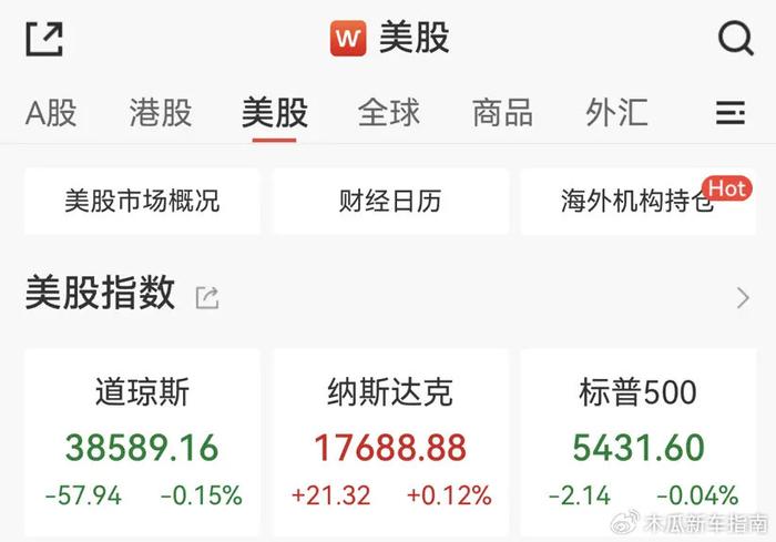 今日期货金价，市场动态与投资策略分析