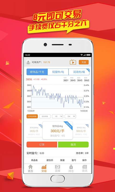 华闻期货APP，一站式期货交易新体验