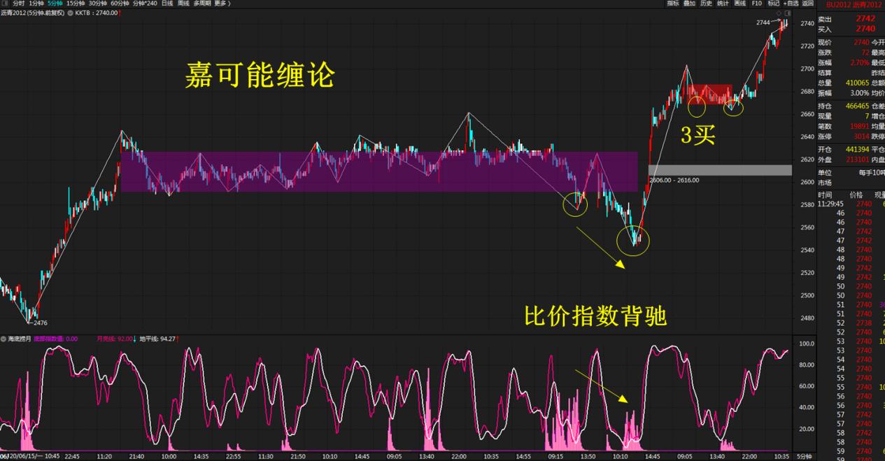 沪铜期货价格行情，市场动态与影响因素深度剖析