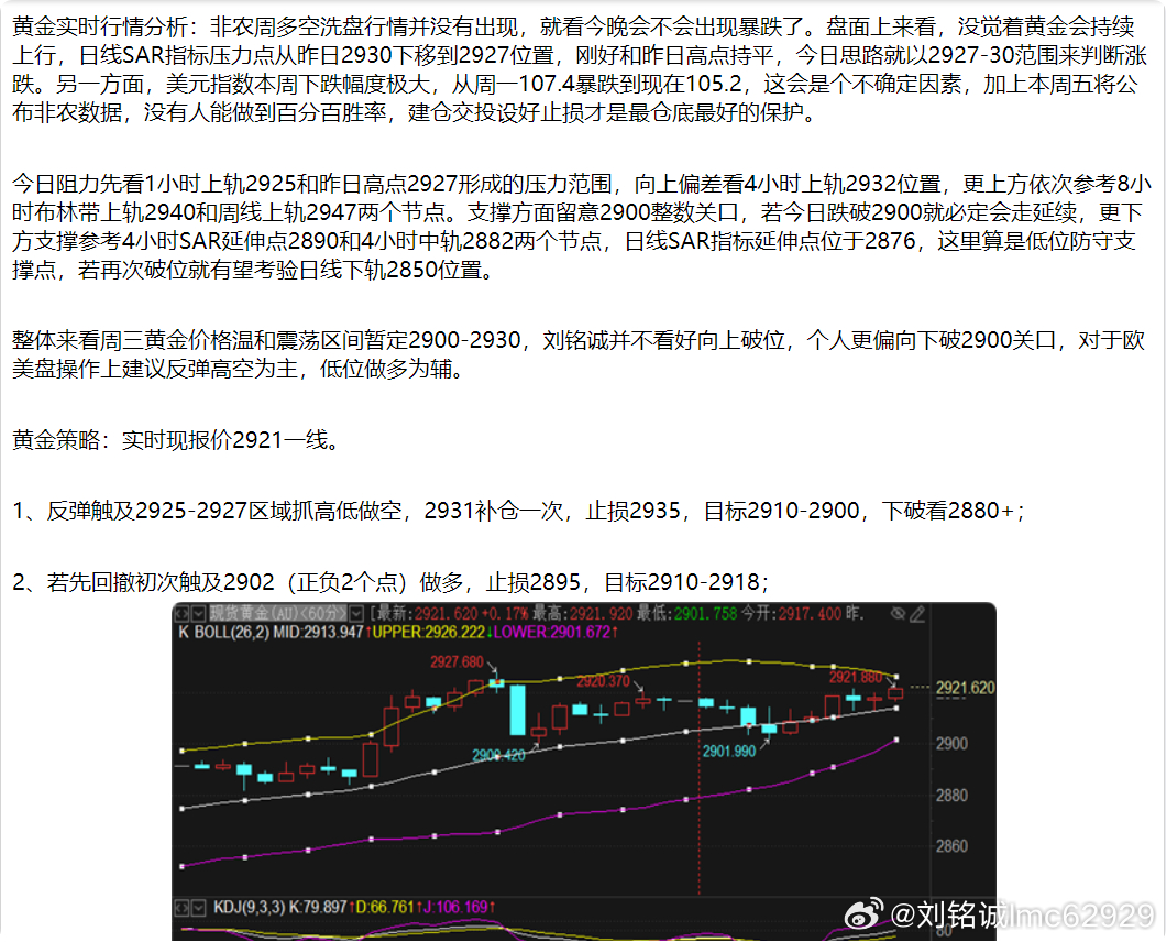 纽约黄金期货实时行情，市场动态与投资策略解析