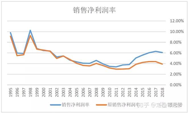 纯银999，2022年市场价格与投资价值分析