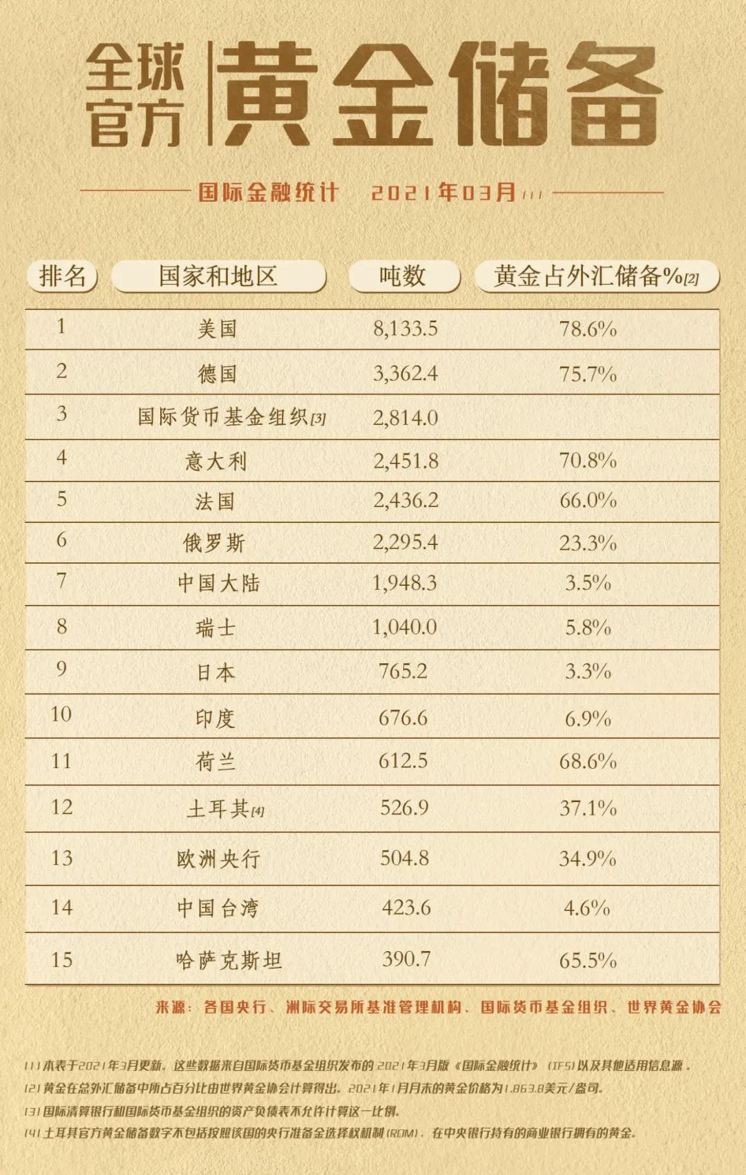 黄金价格，市场动态与投资指南