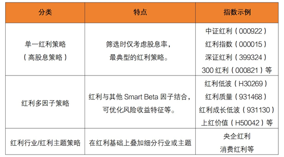 2022年钯金回收价目表，市场动态与投资指南