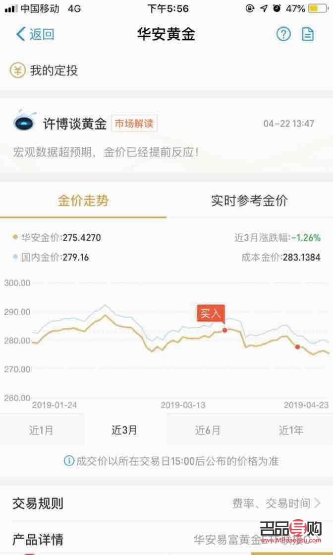 探秘华安黄金走势大盘，金市风云的深度剖析