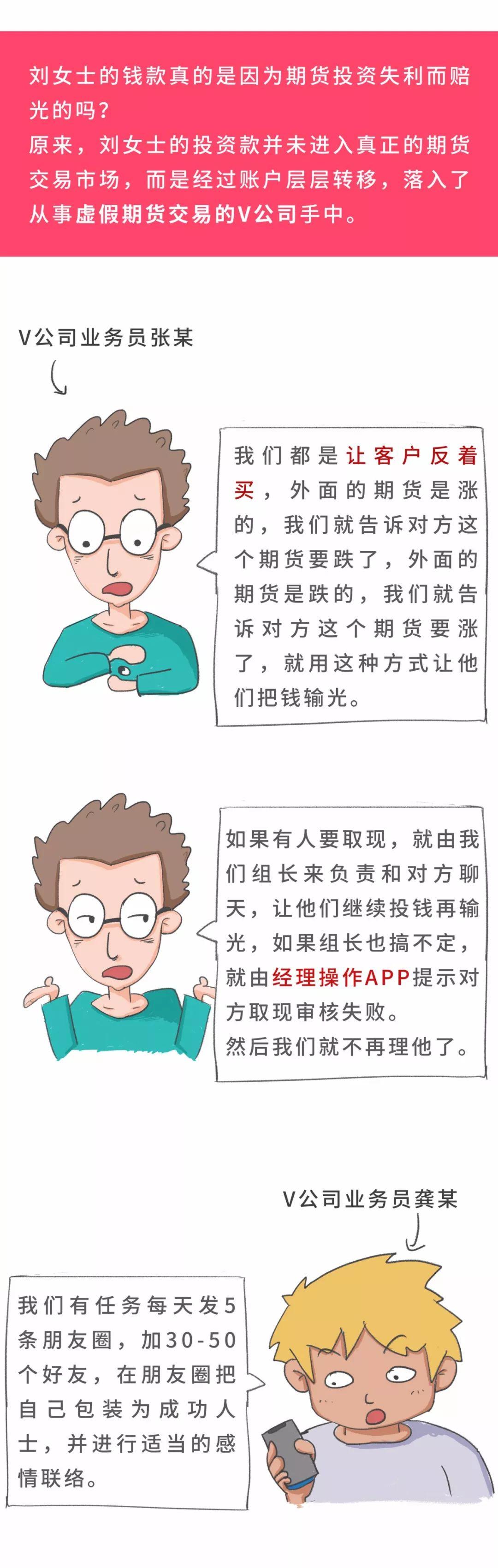 安全性