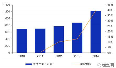 黄金市场新动向，2024年黄金降价趋势解析与投资策略