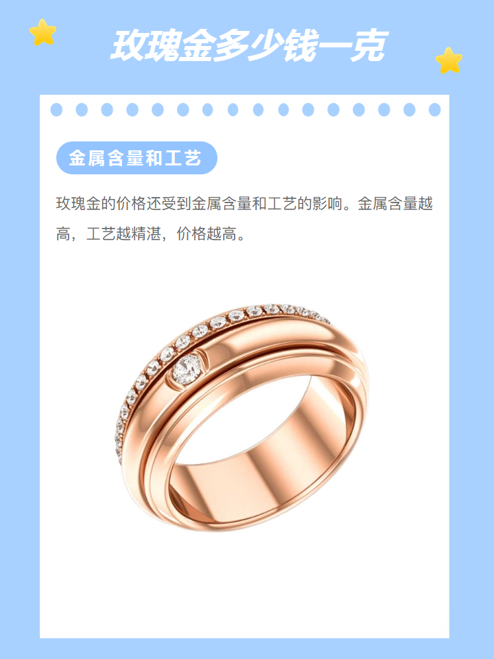 玫瑰金价格探秘，一克之下的璀璨价值