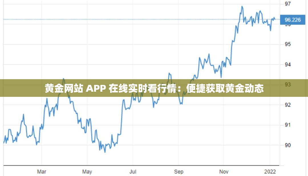 金价查询网app，掌中宝，让黄金投资更精准