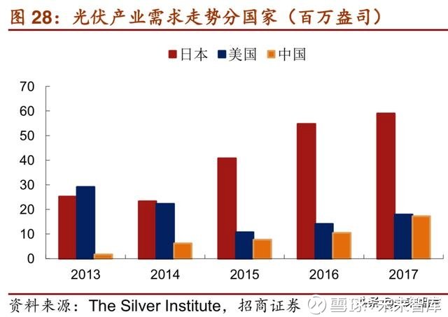 探索上海黄金白银市场的脉动，实时行情的深度解析