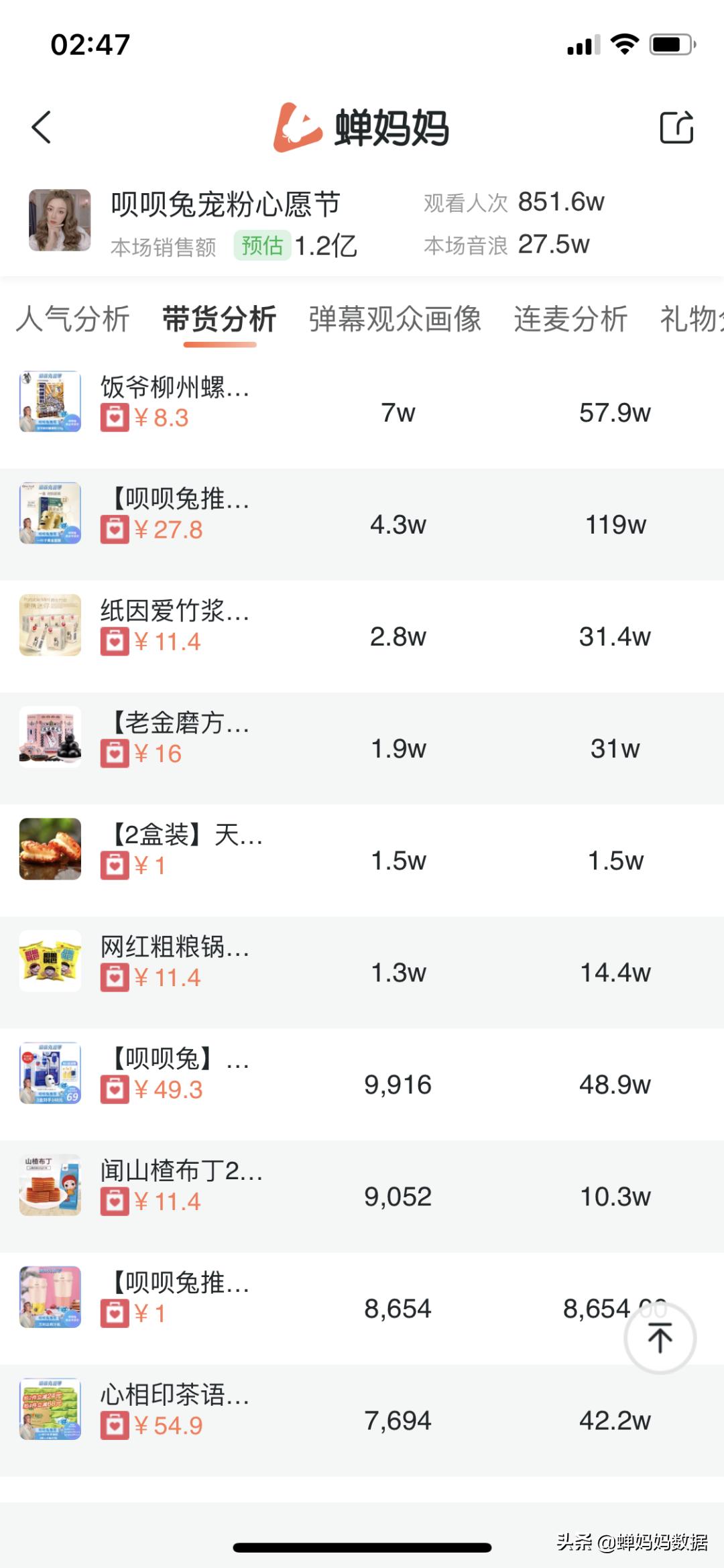 投资金条，价格查询与投资策略