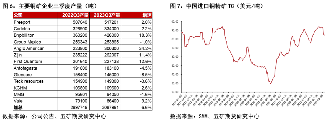 今日废铜价一公斤多少元，市场动态与影响因素分析