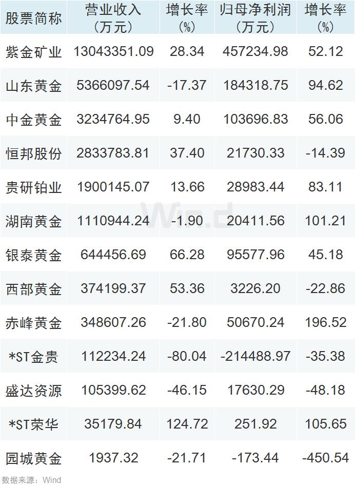 澳门最快最精准资料大全，深度解析与实用指南澳门最快最精准资料大全大