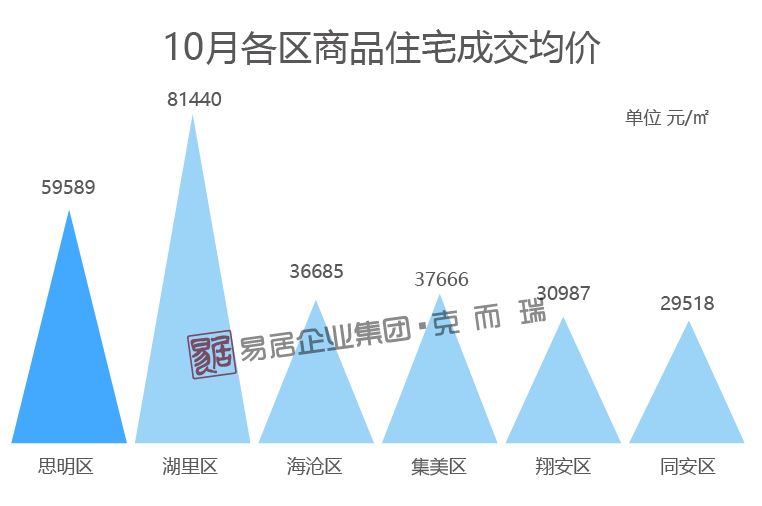 足银999，最新价格与市场分析