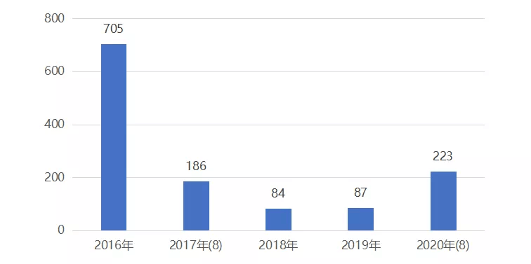 2035年香港今期开奖结果查询，数字化时代的便捷与透明2025港六今晚开奖号码