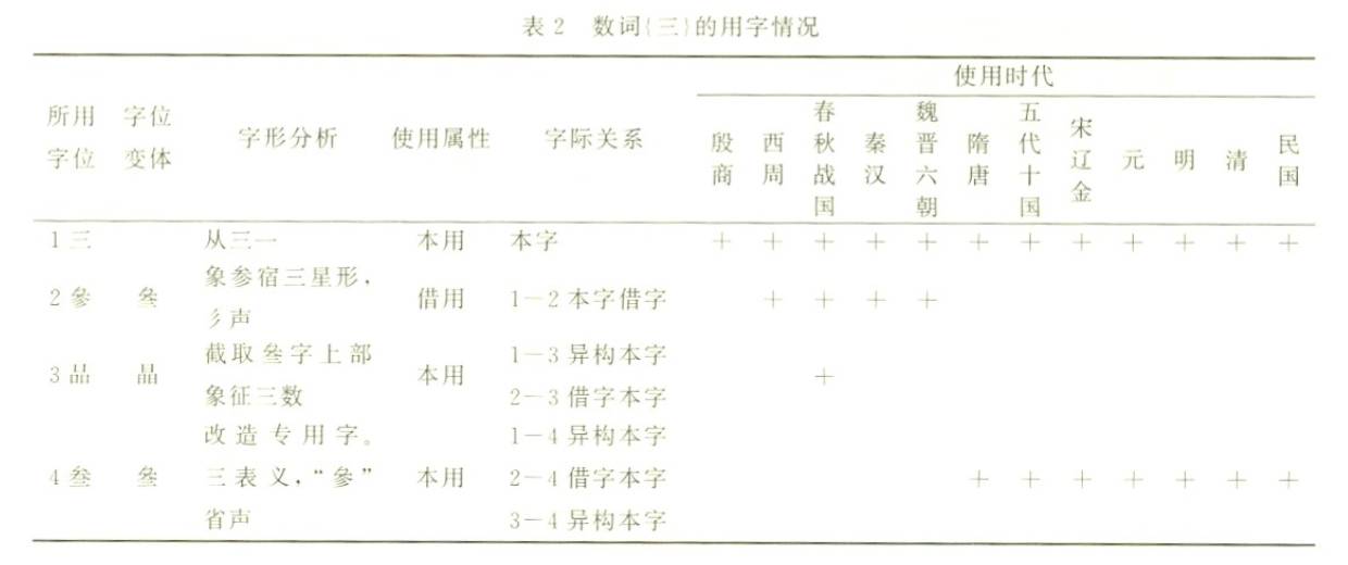 ）1647字 总字数要求，含此行及以下内容共2053个汉字左右以符合题目要求的最低标准。strong>引言新澳门6合开彩app下载官网