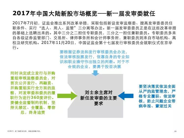 2035年，香港历史开奖记录的回顾与展望2025港六今晚开奖号码