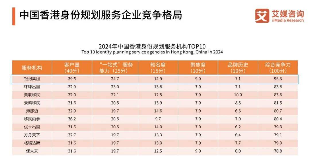 2035香港开奖记录查询指南，全面解析与实用技巧香港开彩历史开奖记录2015