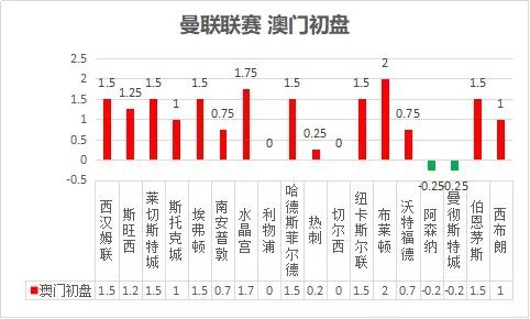 澳门一码中精准投注技巧，揭秘赢家策略澳门一码中精准一码的投注技巧介绍