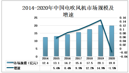 澳门一码预测，2015年展望与未来趋势澳门一码一肖一恃一中240期