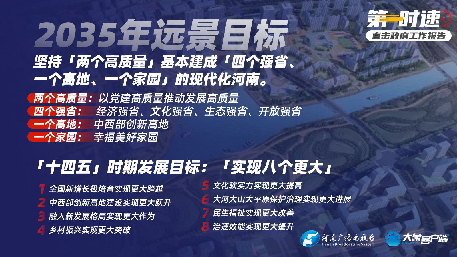 2035年，正版资料免费大全的未来展望一肖一码100-准资料2025
