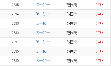 澳门一肖二码必中资料揭秘，云骑士的神秘面纱澳门一肖一码一特一中云骑士新奥乙77期开奖结果