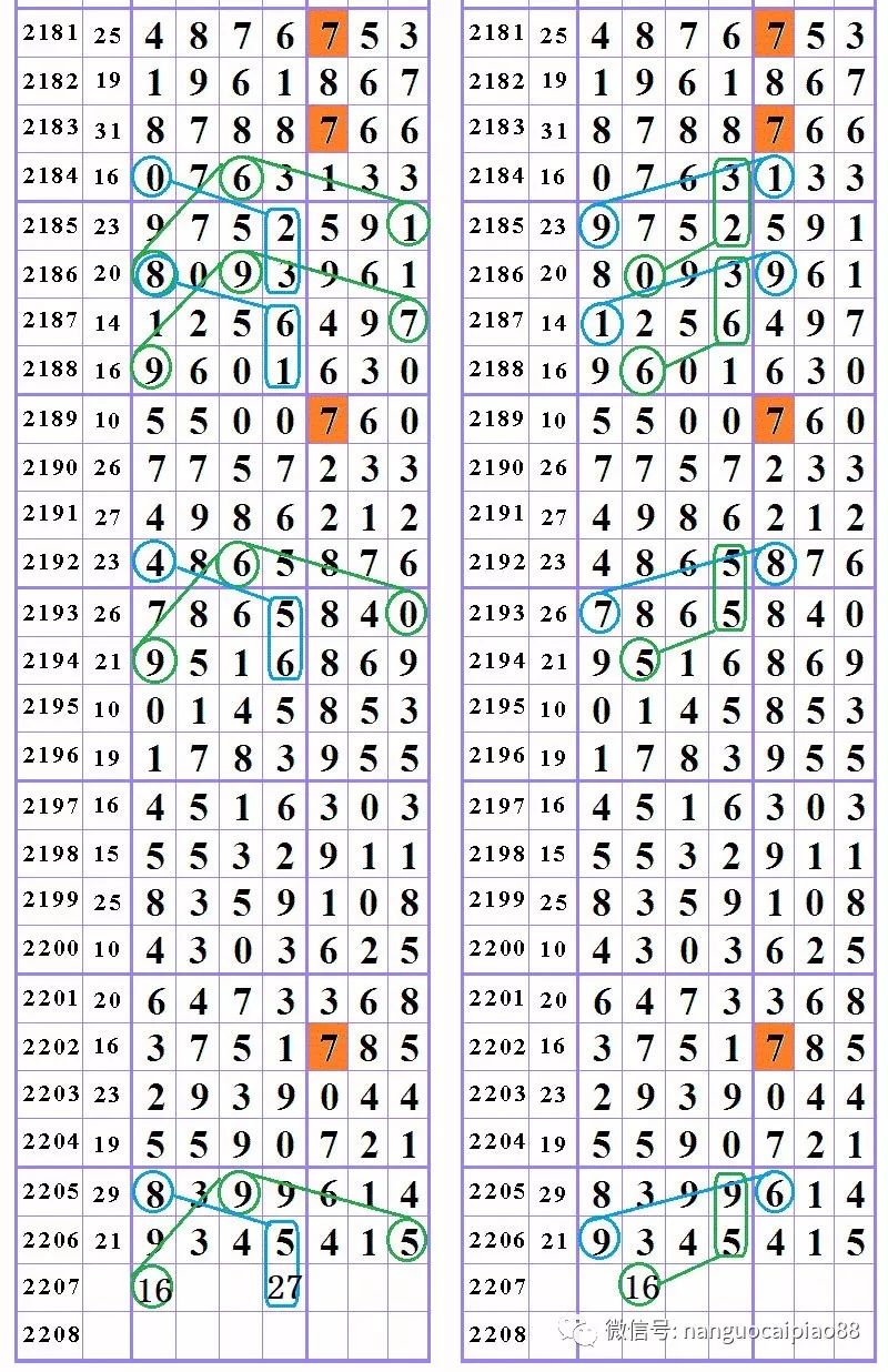 揭秘王中493与WWW的背后故事，一场数字游戏中的智慧较量王中王493333中特一网是什么