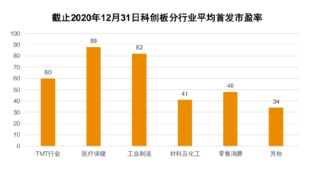 2018年香港开奖结果记录，回顾与展望2021年香港开奖结果近15期