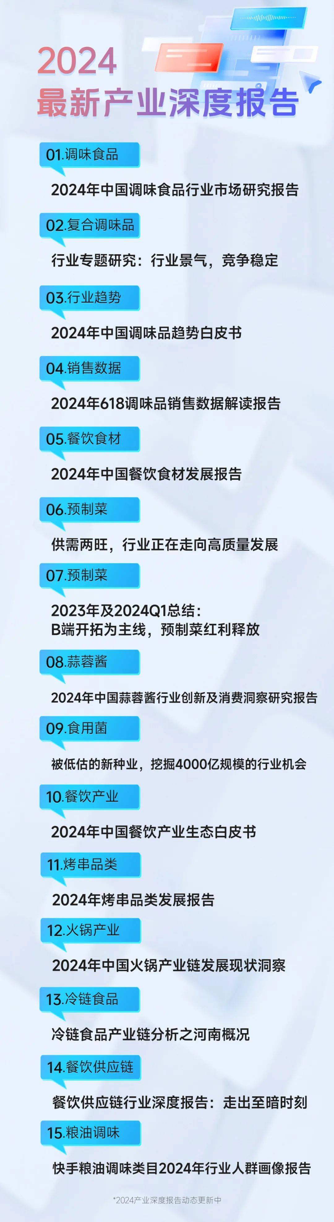 2035年新奥精准资料免费大全，第178期深度解析与展望新奥门户网