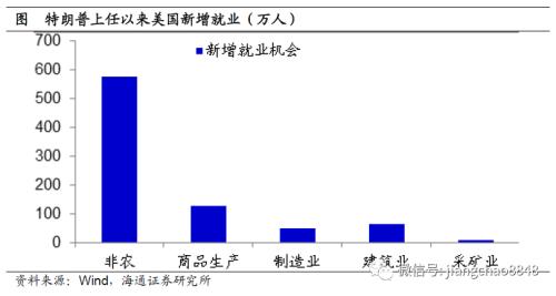 特朗普减税政策及其对美国经济与全球税收格局的影响分析特朗普减税计划