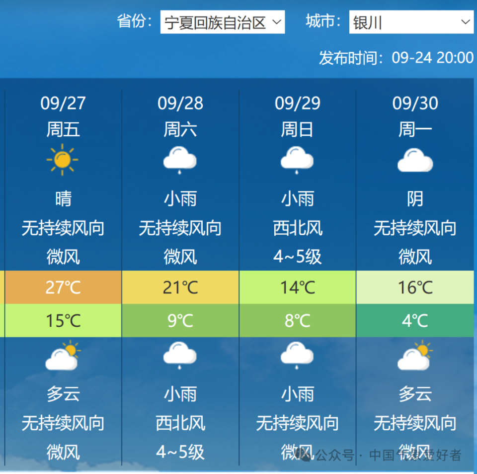 英国天气预报，变幻莫测的英伦气象英国天气预报15天查询天