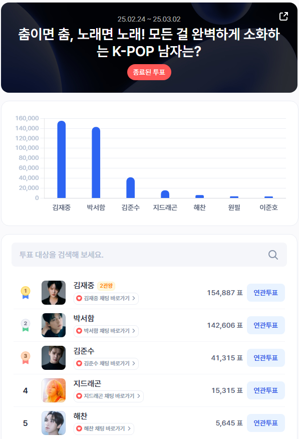 韩国娱乐新闻，从K-Pop到韩剧，全球文化现象的深度剖析韩国娱乐新闻最新消息今天