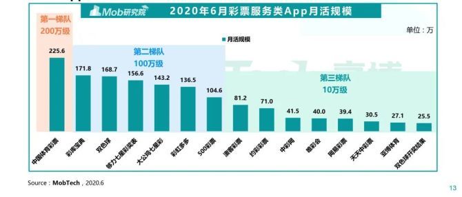 现场开码，揭秘彩票行业的透明与公正477777最快开现场开奖