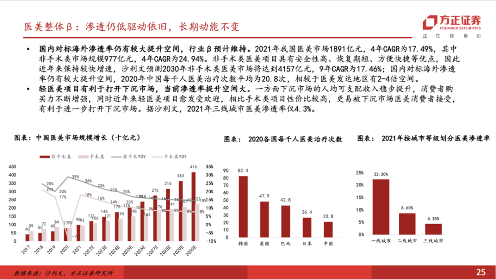 2035，澳门彩市新纪元的深度剖析与展望—从天天六开到未来智能彩票的新篇章2021澳门天天彩今晚开奖结果