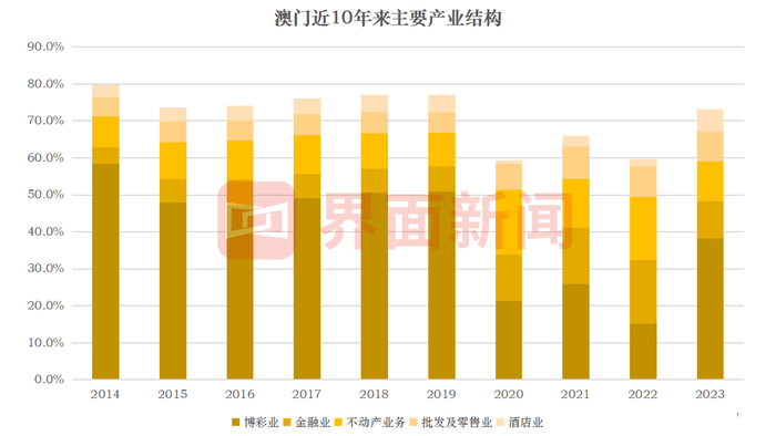 探索2035年新澳门历史开奖记录，时间与机遇的交织2025新澳门历史开奖记录如何查询?