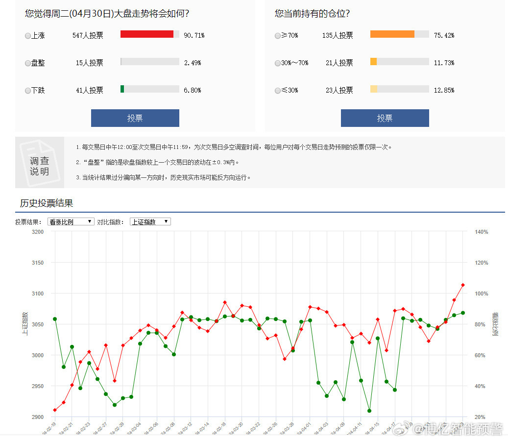 澳彩大数据分析软件，解锁数据背后的无限可能澳彩大数据分析软件安卓版