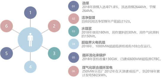 2035年，新澳正版免费资料的前景与展望2025新澳正版资料大全李春