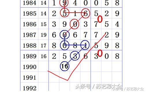 探索香港特马，历史、文化与现代融合的独特魅力香港特马开码开奖结果今天
