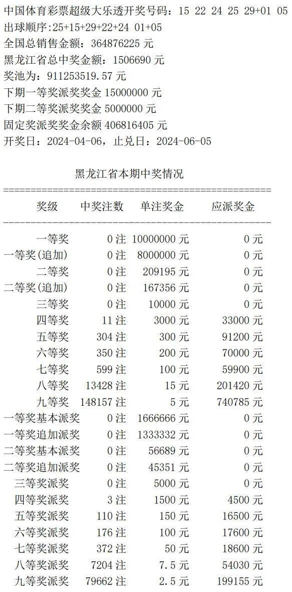 探索大乐透最近开奖记录，数字背后的奥秘与趋势大乐透最近开奖记录结果