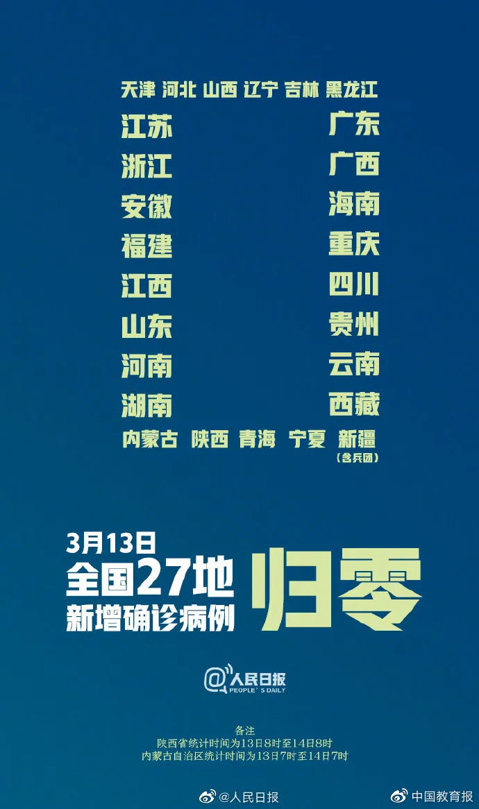 第919页