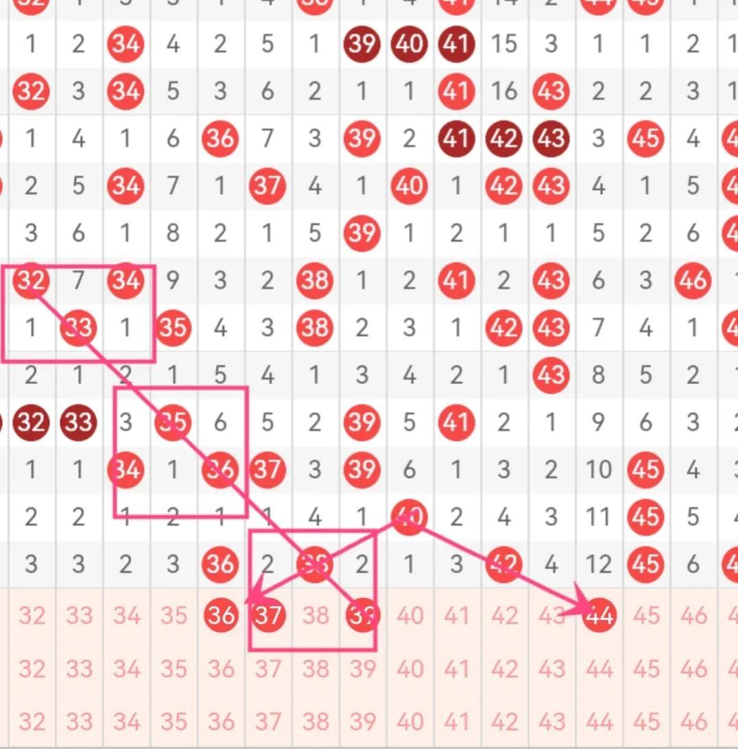 6合开奖，数字游戏中的智慧与机遇6合开奖结果记录