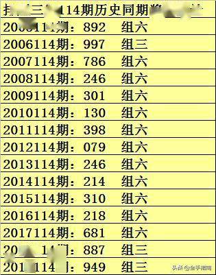 2031年，一码、一笑与精准预测的未来2021一码一肖100准确,中超名裁"情绪哨"频酿错争议裁