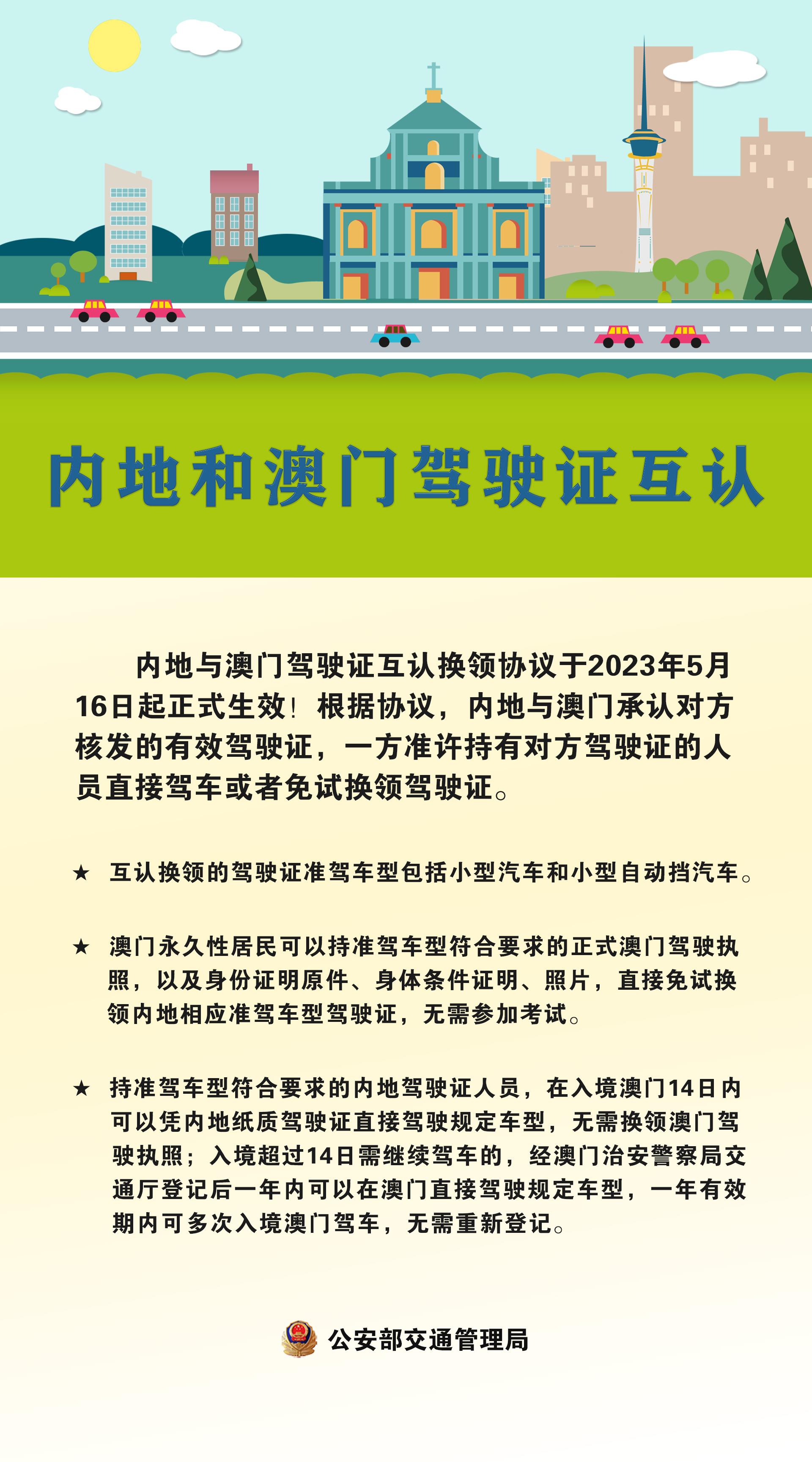 澳门资料大全，全面解析与下载指南下载澳门资料大全2024