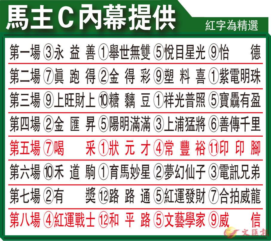 技术支持 第180页