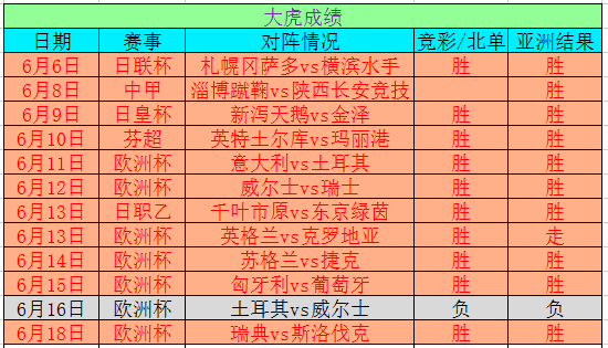 澳门今晚开奖结果2031年，揭秘未来彩票的神秘面纱澳门今晚开奖结果2023年精准查询下载最新版