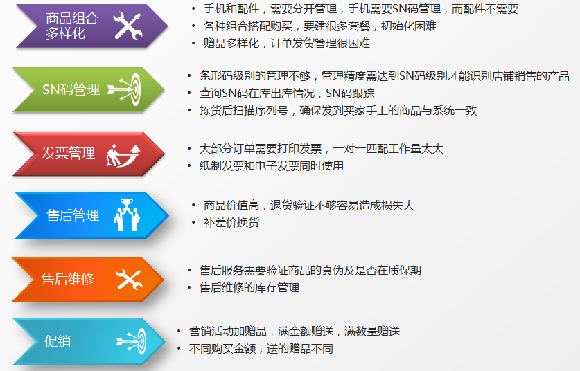 铁算盘资料管家婆，高效管理与智能决策的现代利器4887铁l算盘资料大全-2018年精准